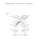 Mobile communication system and communication control method diagram and image