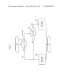 Mobile communication system and communication control method diagram and image