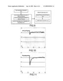 METHOD AND SYSTEM FOR DETERMINING AND OPTIMIZING THROUGHPUT OF SHORT RANGE WIRELESS NETWORK diagram and image