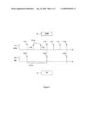 Providing a Time Offset Between Scheduling Request and Sounding Reference Symbol Transmissions diagram and image