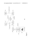 Service Handling in a Service Providing Network diagram and image