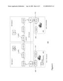 Service Handling in a Service Providing Network diagram and image