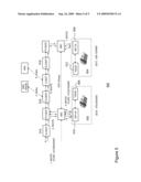 Service Handling in a Service Providing Network diagram and image