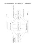 METHOD, SYSTEM, AND COMPUTER PROGRAM PRODUCT FOR IMPLEMENTING STREAM PROCESSING USING A RECONFIGURABLE OPTICAL SWITCH diagram and image