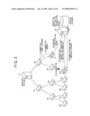 Tree-type broadcast system, method of instructing mode switch, broadcast device, and broadcast process program diagram and image