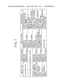 Tree-type broadcast system, method of instructing mode switch, broadcast device, and broadcast process program diagram and image