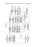 Tree-type broadcast system, method of instructing mode switch, broadcast device, and broadcast process program diagram and image