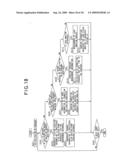 Tree-type broadcast system, method of instructing mode switch, broadcast device, and broadcast process program diagram and image