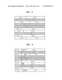 Interface system and method of controlling thereof diagram and image