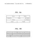 Interface system and method of controlling thereof diagram and image