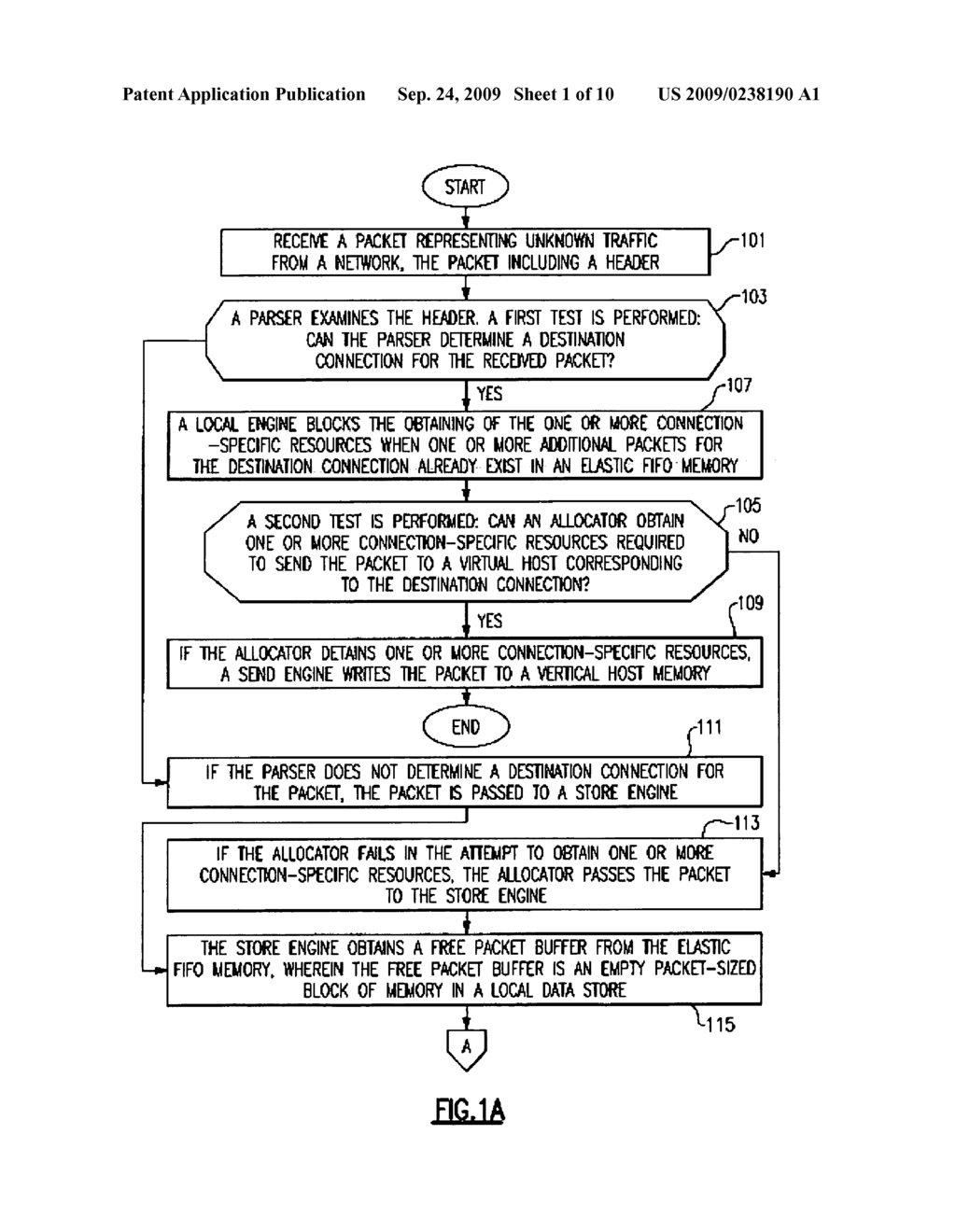 Ethernet Virtualization Using a Network Packet Alteration - diagram, schematic, and image 02