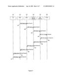 Dynamic Aggregated Maximum Bit Rate for Evolved Packet System Non-Guaranteed Bit Rate Quality of Service Enforcement and Network Bandwidth Utilization diagram and image