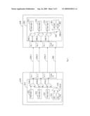 SYSTEM AND METHOD FOR TRANSFERRING HIGH-DEFINITION MULTIMEDIA SIGNALS OVER FOUR TWISTED-PAIRS diagram and image