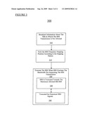 Frequency hopping pattern and arrangment for sounding reference signal diagram and image