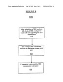 Frequency hopping pattern and arrangment for sounding reference signal diagram and image