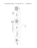 RANDOM PHASE MULTIPLE ACCESS SYSTEM WITH LOCATION TRACKING diagram and image