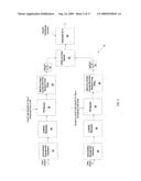 RANDOM PHASE MULTIPLE ACCESS SYSTEM WITH LOCATION TRACKING diagram and image