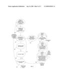 RANDOM PHASE MULTIPLE ACCESS SYSTEM WITH LOCATION TRACKING diagram and image