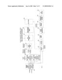 RANDOM PHASE MULTIPLE ACCESS SYSTEM WITH LOCATION TRACKING diagram and image