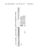 RANDOM PHASE MULTIPLE ACCESS SYSTEM WITH LOCATION TRACKING diagram and image