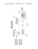 RANDOM PHASE MULTIPLE ACCESS SYSTEM WITH LOCATION TRACKING diagram and image