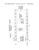 RANDOM PHASE MULTIPLE ACCESS SYSTEM WITH LOCATION TRACKING diagram and image