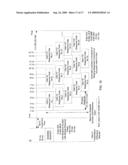 RANDOM PHASE MULTIPLE ACCESS SYSTEM WITH LOCATION TRACKING diagram and image