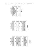 APPARATUS FOR MANAGING FREQUENCY USE diagram and image