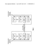 APPARATUS FOR MANAGING FREQUENCY USE diagram and image