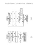 APPARATUS FOR MANAGING FREQUENCY USE diagram and image