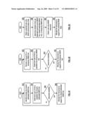 APPARATUS FOR MANAGING FREQUENCY USE diagram and image