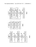 APPARATUS FOR MANAGING FREQUENCY USE diagram and image