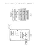 APPARATUS FOR MANAGING FREQUENCY USE diagram and image