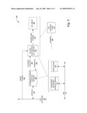 Managing SSL Fixtures Over PLC Networks diagram and image