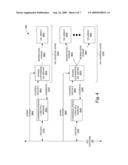 Managing SSL Fixtures Over PLC Networks diagram and image