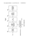 TRANSMITTER AND RECEIVER FOR DIGITAL BROADCASTING diagram and image