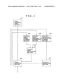 Decoding apparatus, decoding method, and program diagram and image