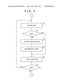 Decoding apparatus, decoding method, and program diagram and image