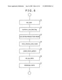 Decoding apparatus, decoding method, and program diagram and image