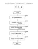 Decoding apparatus, decoding method, and program diagram and image