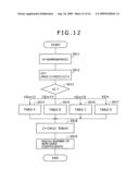 Decoding apparatus, decoding method, and program diagram and image