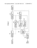 Apparatus and method for modifying predicted values, and decoding system diagram and image