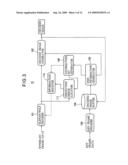 Apparatus and method for modifying predicted values, and decoding system diagram and image