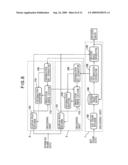 Apparatus and method for modifying predicted values, and decoding system diagram and image