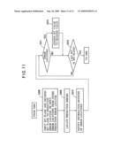 Apparatus and method for modifying predicted values, and decoding system diagram and image