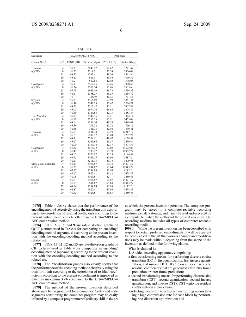 APPARATUS AND METHOD FOR ENCODING AND DECODING USING ALTERNATIVE CONVERTER ACCODING TO THE CORRELATION OF RESIDUAL SIGNAL - diagram, schematic, and image 15