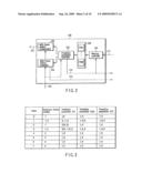 VIDEO ENCODING/ DECODING METHOD AND APPARATUS diagram and image