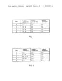 VIDEO ENCODING/ DECODING METHOD AND APPARATUS diagram and image