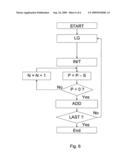 Method and device for generating an image data stream, method and device for reconstructing a current image from an image data stream, image data stream and storage medium carrying an image data stream diagram and image