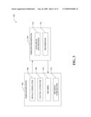 CHANNEL ESTIMATION IN WIRELESS SYSTEMS WITH IMPULSIVE INTERFERENCE diagram and image